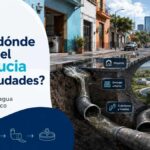 Recorrido y tratamiento de las aguas residuales en México